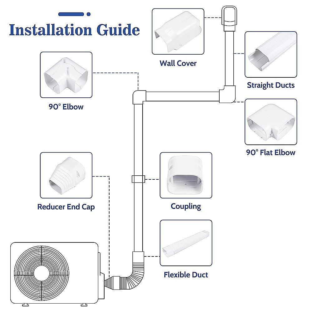 4.8m Mini Split AC Line Set Cover Kit PVC Duct for Central Air Conditioner Installation V63-953361