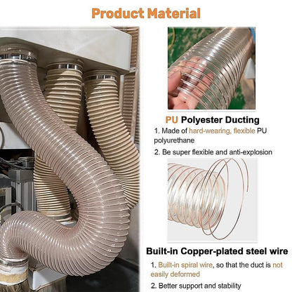 2m PU Flexible Ducting Hose - Clear Ventilation & Dust Extraction Tube for Woodworking & Fume Control V63-953531