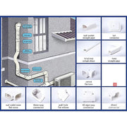 75mm 5.4m Mini Split Line Set Cover Kit PVC for Air Conditioner Installation V63-955261