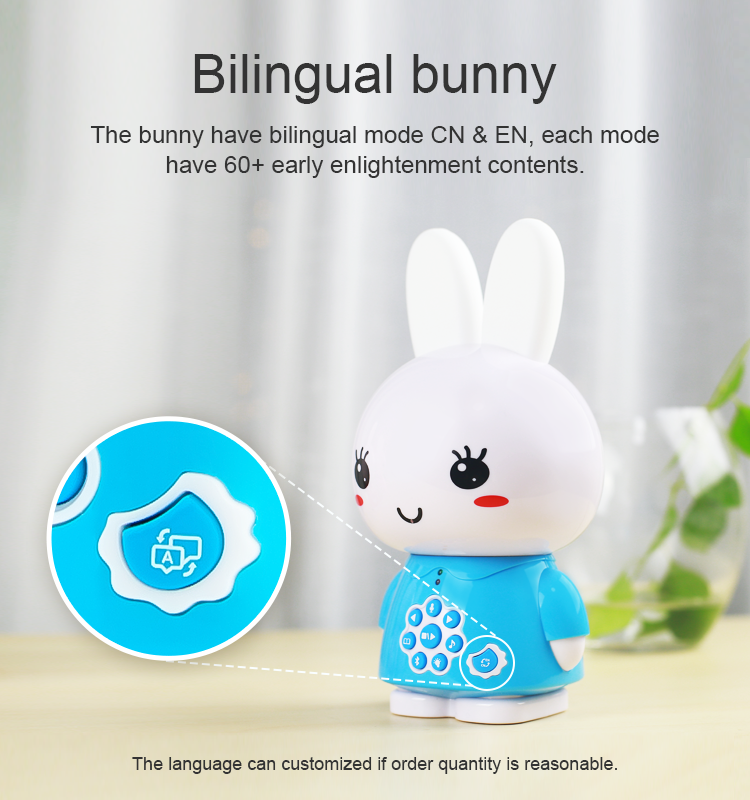 Alilo Honey Bunny G6+ Blue (Bilingual Chinese/English) V632-ALILO9614