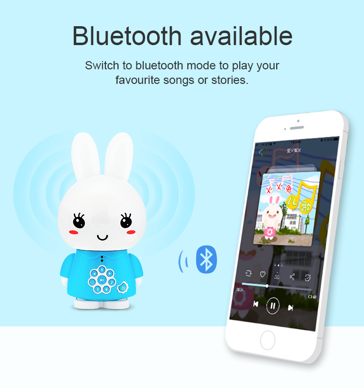 Alilo Honey Bunny G6+ Blue (Bilingual Chinese/English) V632-ALILO9614