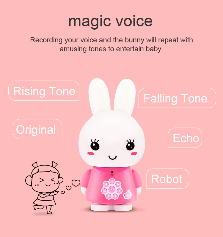 Alilo Honey Bunny G6+ Blue (Bilingual Chinese/English) V632-ALILO9614