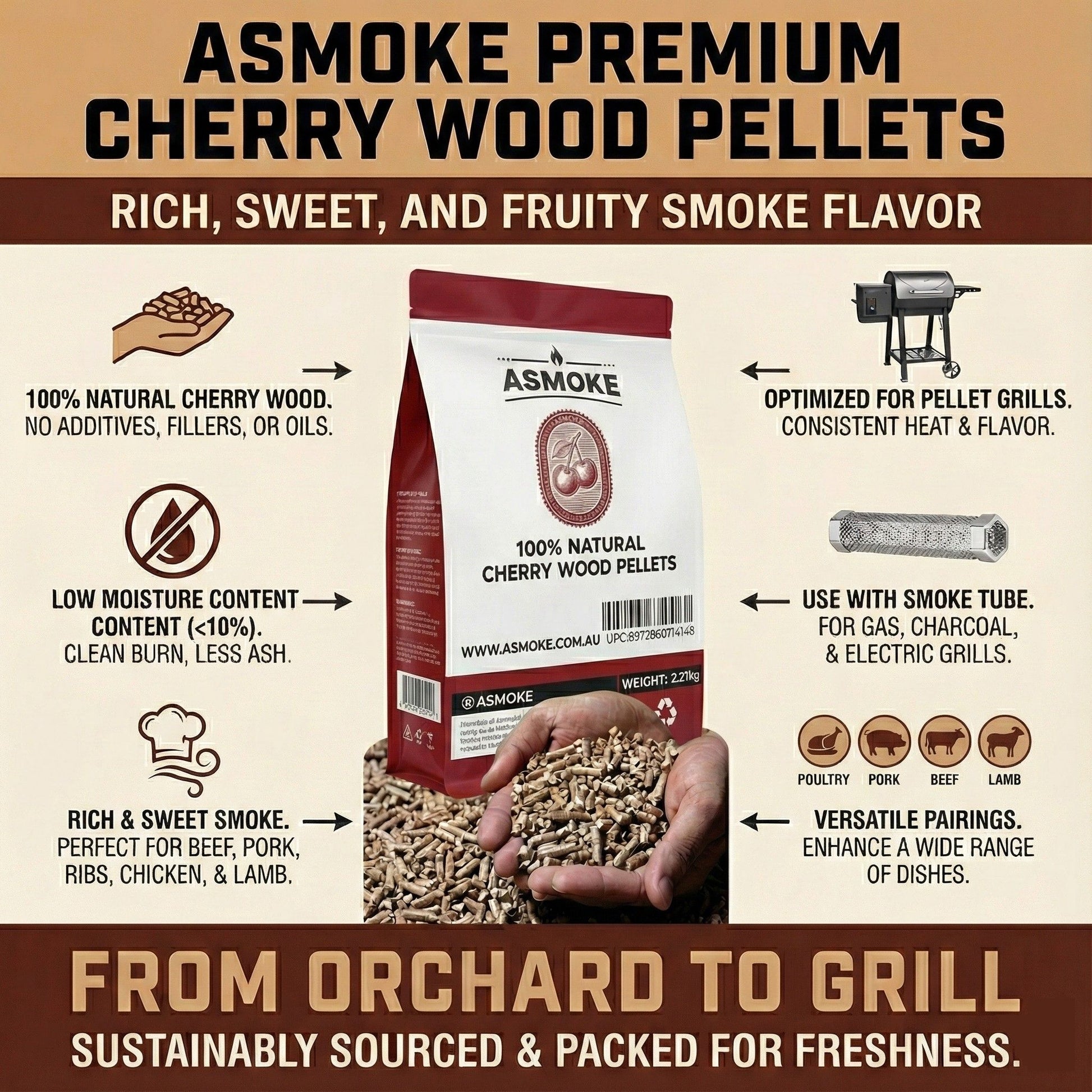 ASMOKE 100% Natural Cherry Wood BBQ Smoker Pellets (9kg / 20lbs) V642-20-LBS-9-5-KG-OF-100-PURE-CHERRY-PELLETS