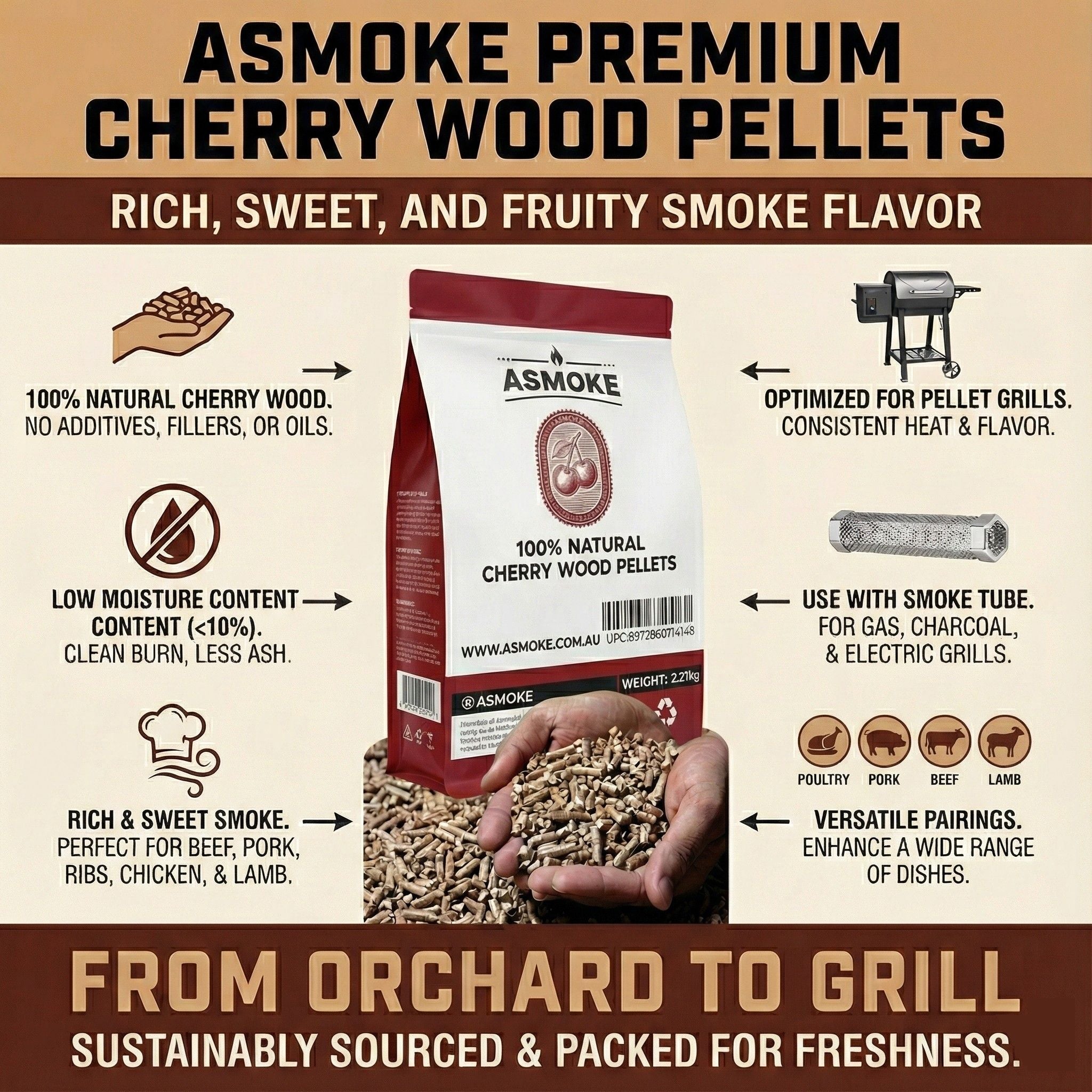 ASMOKE 100% Natural Cherry Wood BBQ Smoker Pellets (9kg / 20lbs) V642-20-LBS-9-5-KG-OF-100-PURE-CHERRY-PELLETS