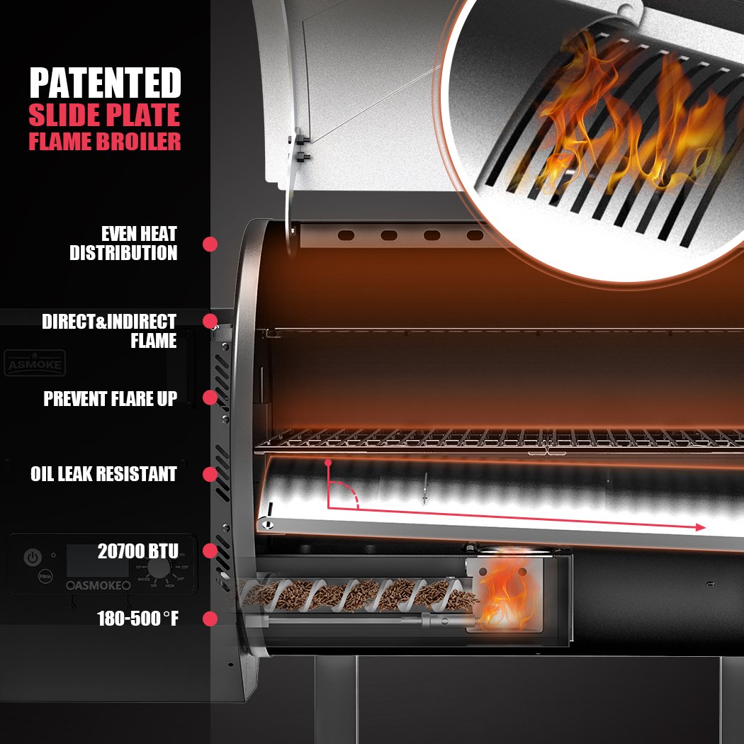 Asmoke AS660N-2 WOOD PELLET GRILL SILVER V642-ASMOKE-AS660N-2-WOOD-PELLET-GRILL-SILVER