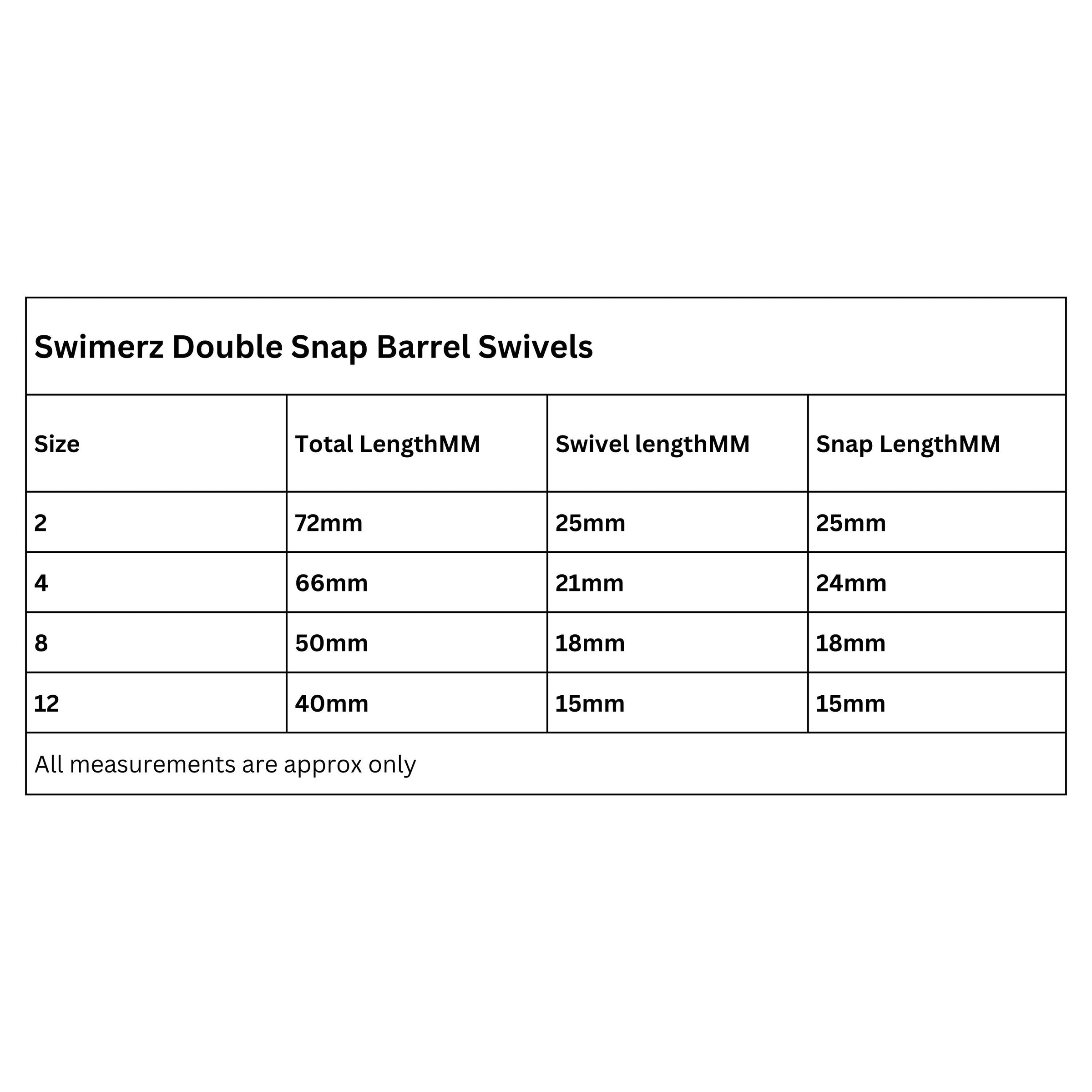 Swimerz Double Snap Barrel Swivels, Size 2, 10 pack V658-93MC000092310