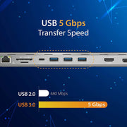 (Refurbished) JCD543P USB-C Triple Display Docking Station with 100W PD adaptor (USB-C to VGA/HDMI/DP, RJ45, V743-CY972