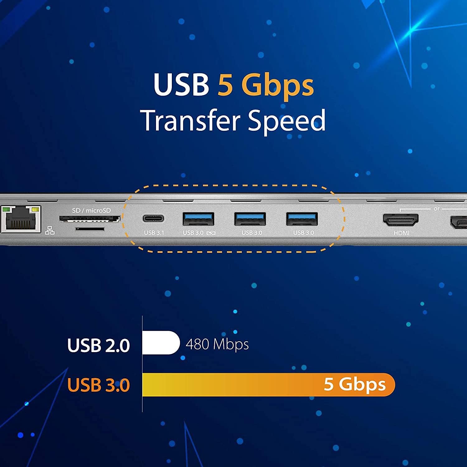 (Refurbished) JCD543P USB-C Triple Display Docking Station with 100W PD adaptor (USB-C to VGA/HDMI/DP, RJ45, V743-CY972