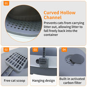 Leak-Proof Cat Littering Box V767-P-ZM1674-GY