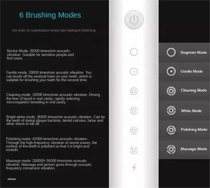 X-3 Sonic Electric Toothbrush, 4 Replacement Brush Heads, and USB Charging Cable - Sleek Black Design V888-ELOSUNG11064