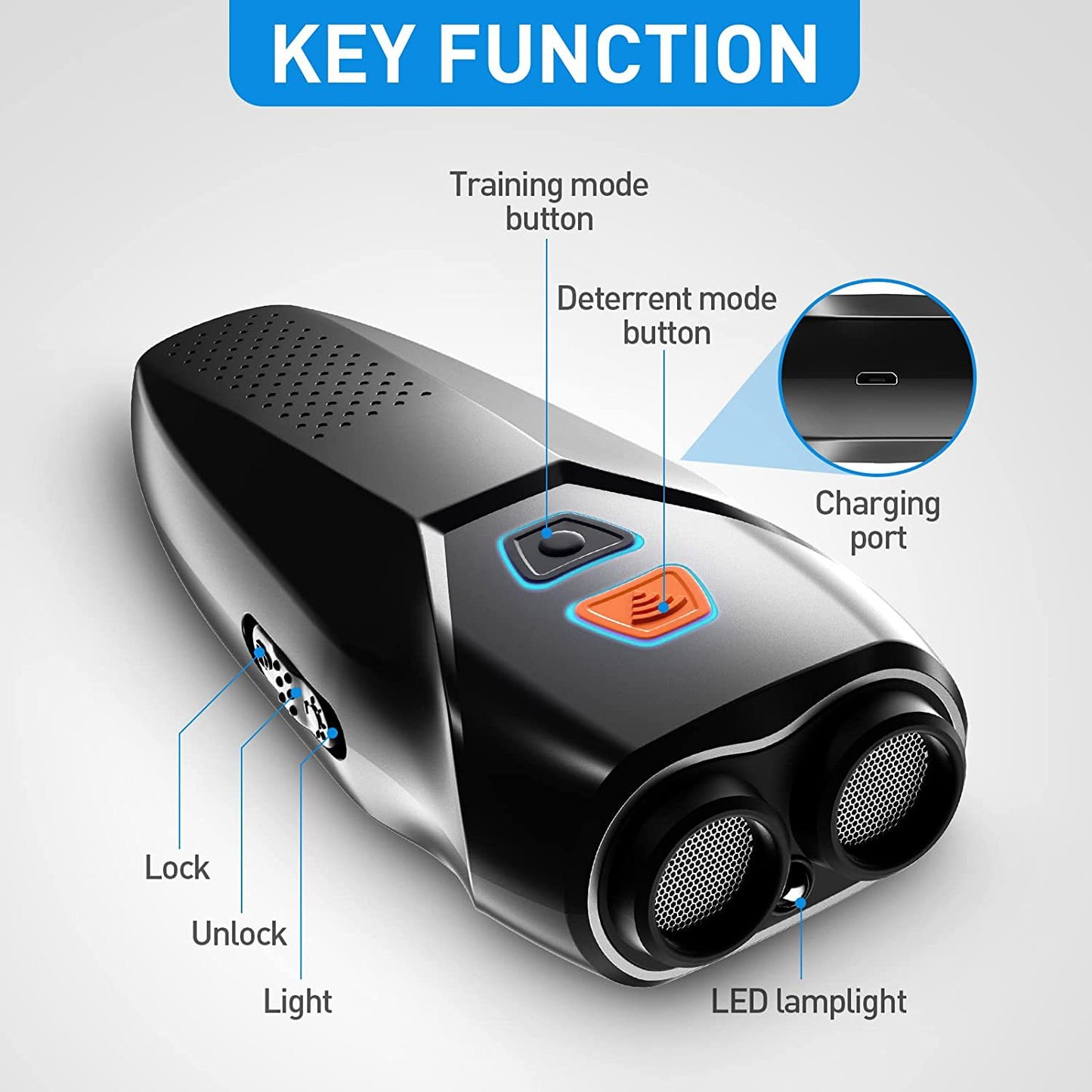 Black Handheld Ultrasonic Dog Trainer with Dual Mode | Training & Deterrent Device with LED Light V888-ELOSUNG11266
