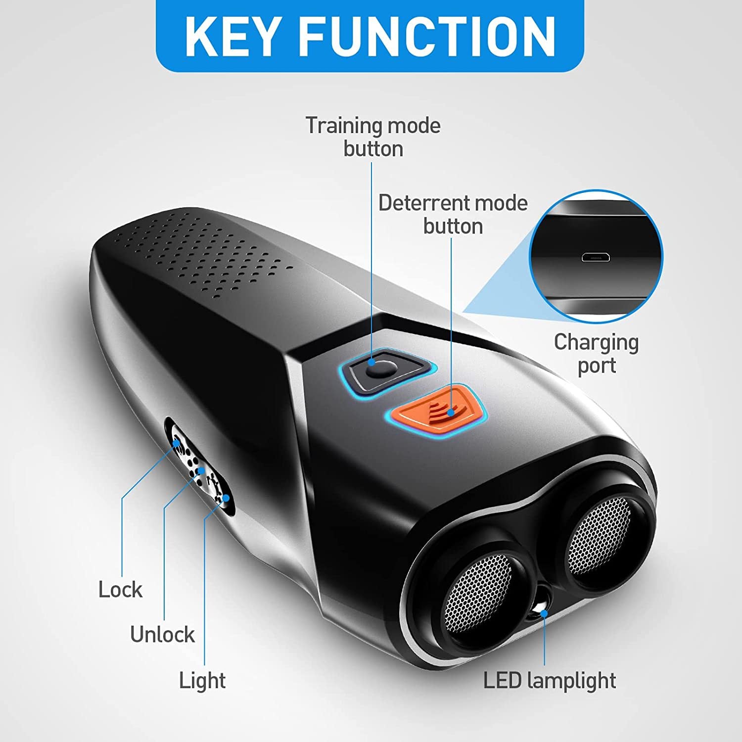 Black Handheld Ultrasonic Dog Trainer with Dual Mode | Training & Deterrent Device with LED Light V888-ELOSUNG11266