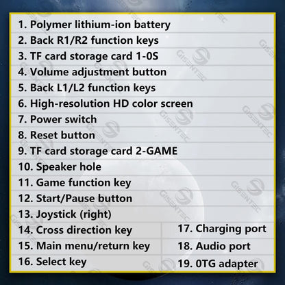 Black Retro Portable Gaming Console with 128GB, 2 Memory Card - 3D Games, HD Display, and Dual Joysticks V888-ELOSUNG11634