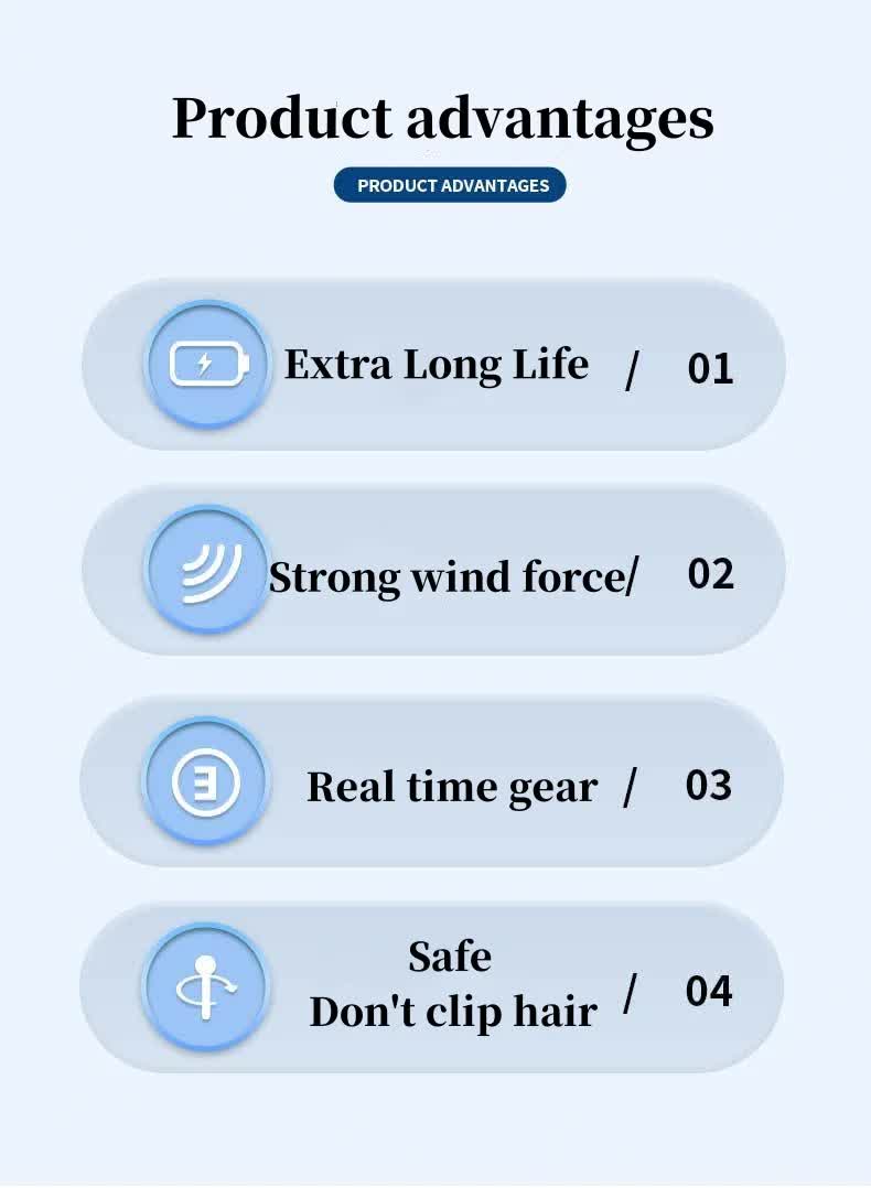 2PCS Blue Leafless Hanging Neck Fan - Rechargeable Portable Hands-Free Cooling Fan with 3 Speeds V888-ELOSUNG11740