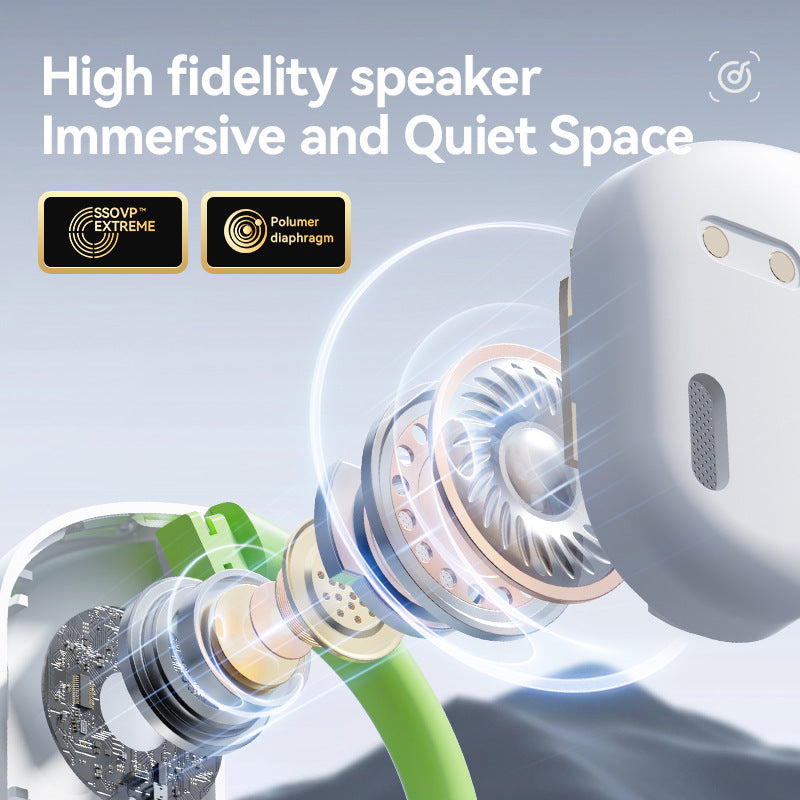White M82 Transparent OWS Wireless Bluetooth Earphones - Clear Sound, Comfortable Over-Ear Fit V888-ELOSUNG11843