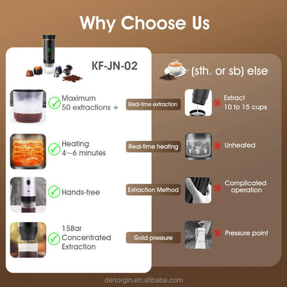 Black Portable Espresso Coffee Machine - Universal 3-in-1 Capsule, Coffee Powder, and Espresso Maker V888-ELOSUNG12238