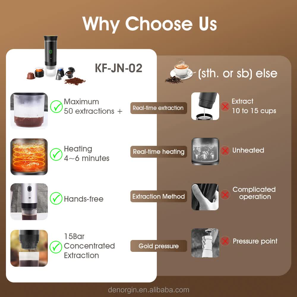 White Portable Espresso Coffee Machine - Universal 3-in-1 Capsule, Coffee Powder, and Espresso Maker V888-ELOSUNG12241