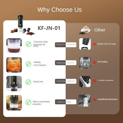 Black Portable Fully Automatic Espresso Coffee Machine - Universal 3-in-1 Capsule, Coffee Powder & Espresso V888-ELOSUNG12252