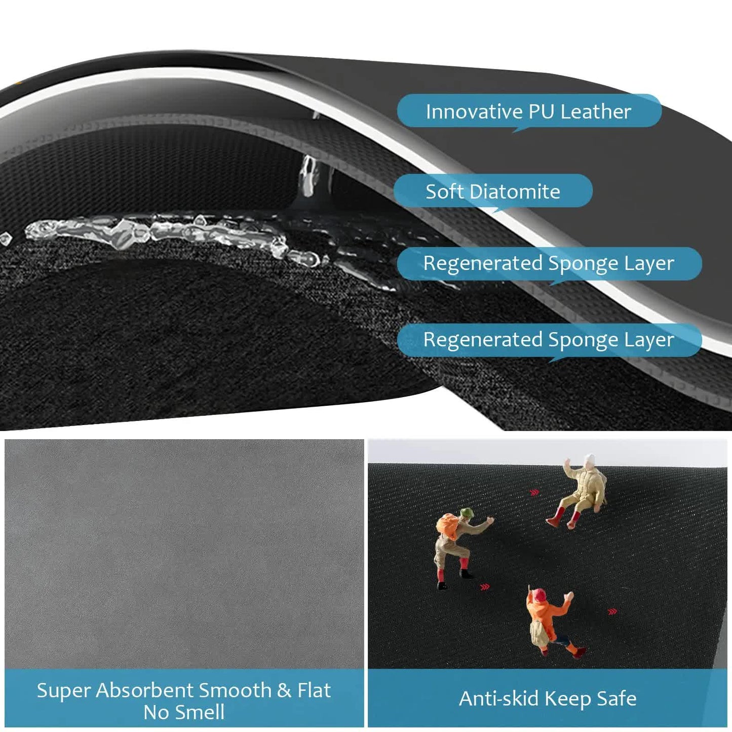 Silver Waterproof Quick-Dry Kitchen Mat - Non-Slip Rubber Base, Absorbent Technology Fabric, 4mm Thick V888-ELOSUNG12820