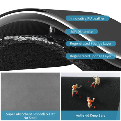 Silver Waterproof Quick-Dry Kitchen Mat - Non-Slip Rubber Base, Absorbent Technology Fabric, 4mm Thick V888-ELOSUNG12820