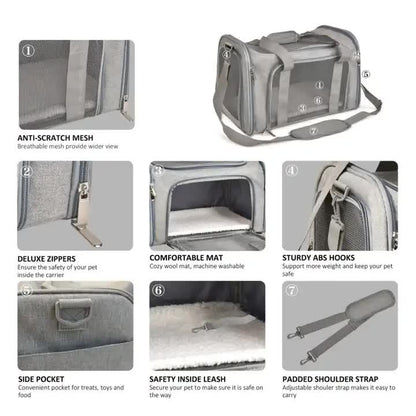 S Blue Portable Foldable Pet Carrier Bag - Large Capacity Travel Carrier for 2 Small Pets, Comfortable and V888-ELOSUNG13137