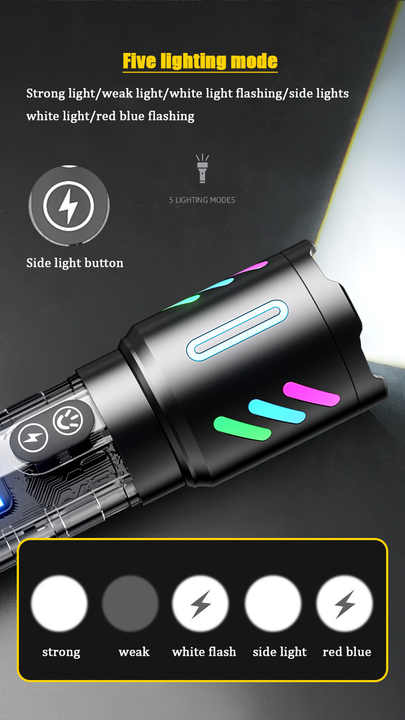 LED Rechargeable Laser Flashlight - Multifunctional Type-C Strong Light Torch with Adjustable Zoom V888-ELOSUNG13556