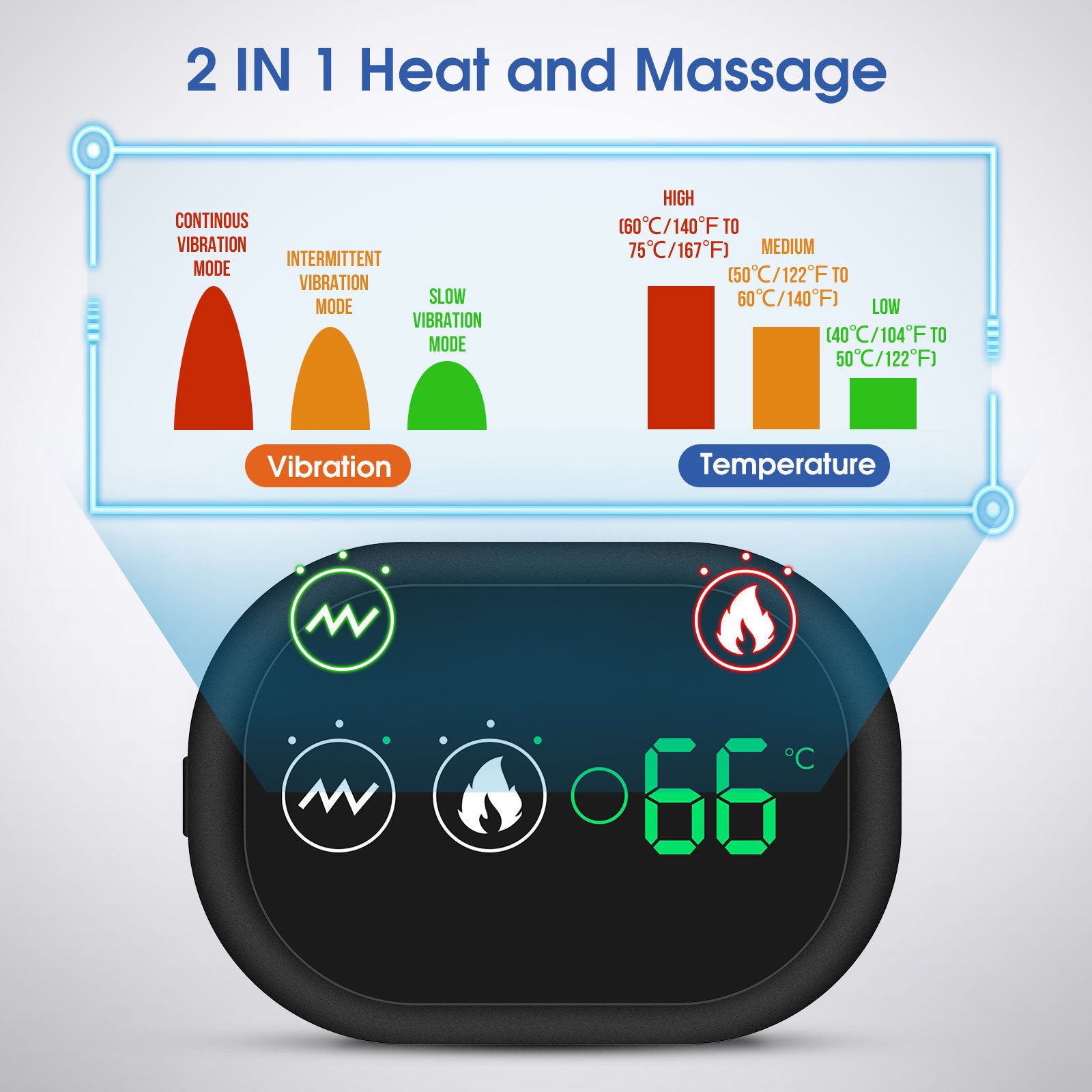 Gray Rechargeable Heated Shoulder Massager with LED Display - Adjustable Compression Wrap for Pain Relief and V888-ELOSUNG15100