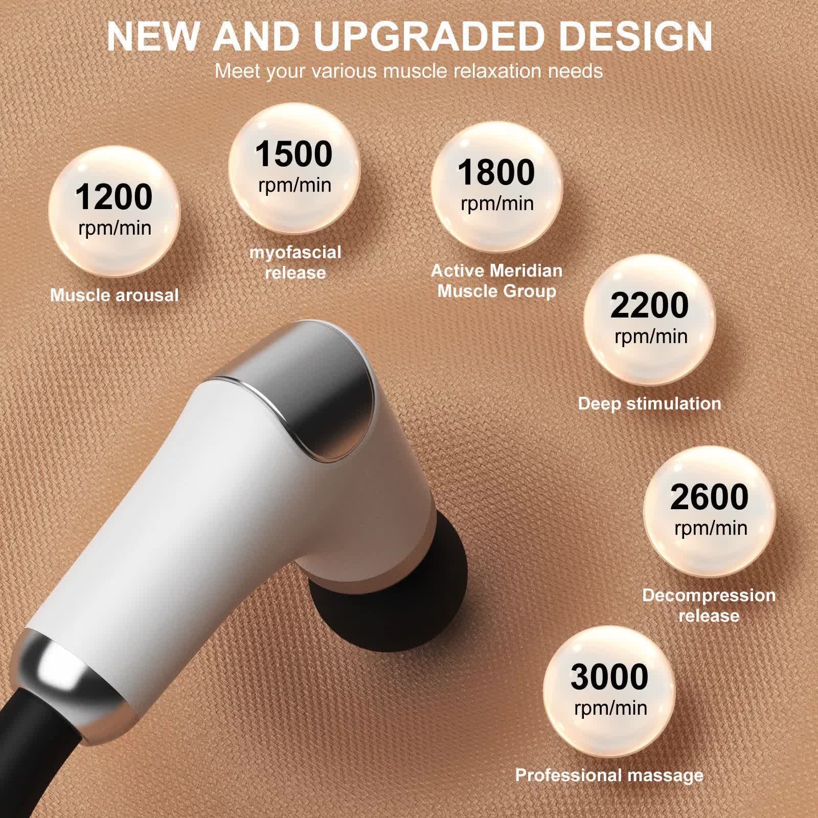 Long-Handle Percussion Massage Gun - Adjustable Speed Muscle Relaxation Device( Four Massage Heads) V888-ELOSUNG15705