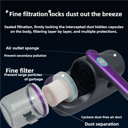 Blue Handheld Dust Mite Vacuum Cleaner - Cordless, High Suction Power, USB Rechargeable V888-ELOSUNG15830