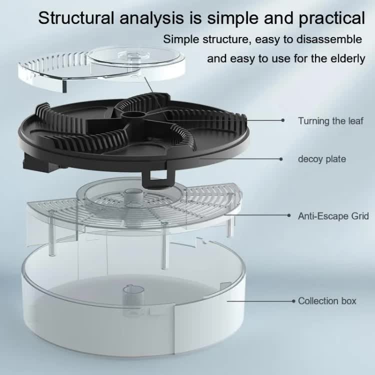 Black Electric Rotating Fly Trap - 360 Degree Efficient Insect Catcher for Indoor Use V888-ELOSUNG16171