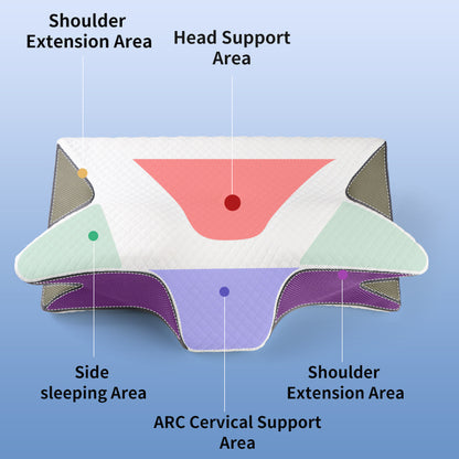 Height-enhancing Model Ergonomic Memory Foam Pillow - Orthopedic Contour Pillow for Neck & Shoulder Support V888-ELOSUNG16816