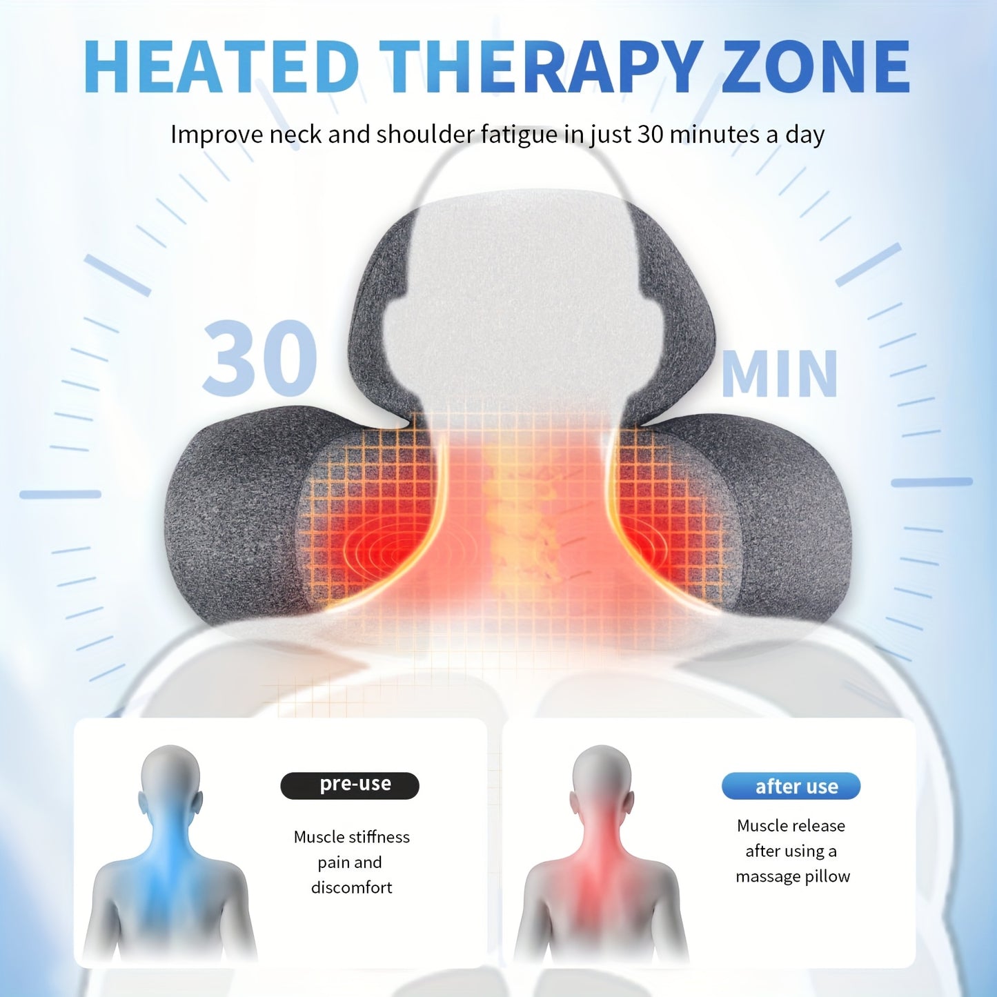 USB-Powered Memory Foam Neck Pillow, Electric Cervical Neck Massage Pillow with 15-Minute Timer - Ergonomic V888-ELOSUNG18382