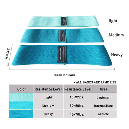 Blue Colour Scheme Fabric Resistance Bands Set - 3 Levels Non-Slip Hip Bands for Strength Training V888-ELOSUNG19051