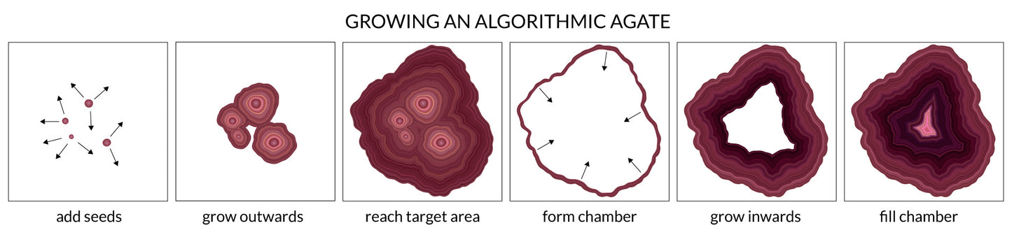 Red Algorithmic Agate Jigsaw Puzzle - 164 Unique Wooden Pieces V888-ELOSUNG22752