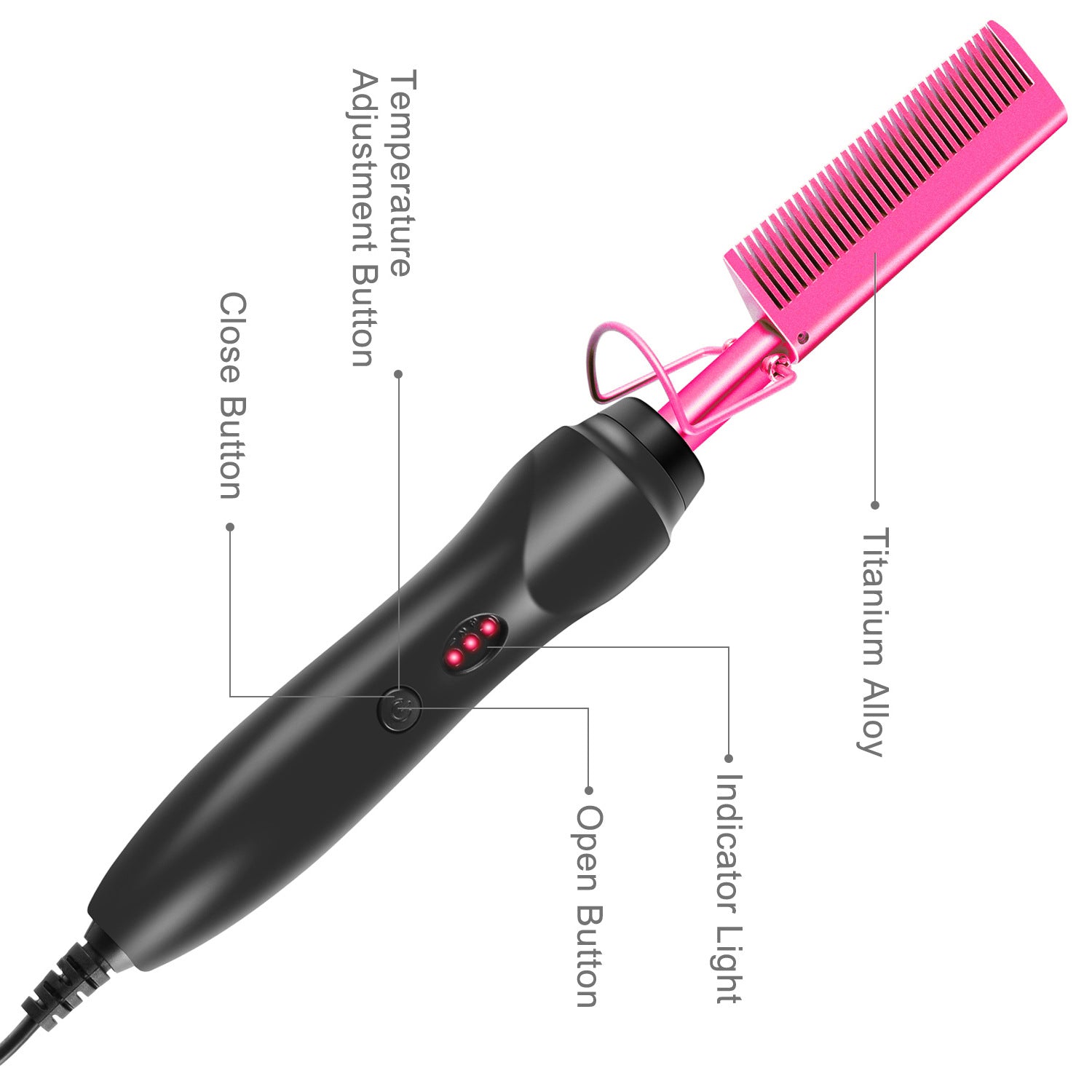 Colorful Electric Hot Comb Hair Straightener - Fast Heating Styling Tool with 3 Temp Settings & Anti-Scald V888-ELOSUNG23921
