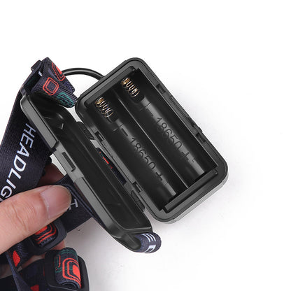 Rechargeable White Laser Headlamp - Long-Range Zoomable Headlight for Night Fishing and Hiking V888-ELOSUNG24120