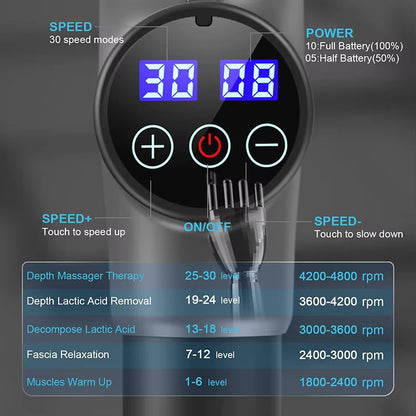 Carbon Fiber Deep Tissue Percussion Massage Gun - 30 Speeds, 6 Heads, Type-C Charging V888-ELOSUNG24729