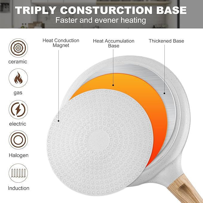 White 28cm Non-Stick Crepe Pan - Versatile Flat Skillet for Pancakes, Omelettes & Tortillas V888-ELOSUNG24746