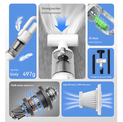 Long Version Versatile Cordless Stick & Handheld Vacuum Cleaner - High Suction for Pet Hair, Multi-Surface V888-ELOSUNG24954