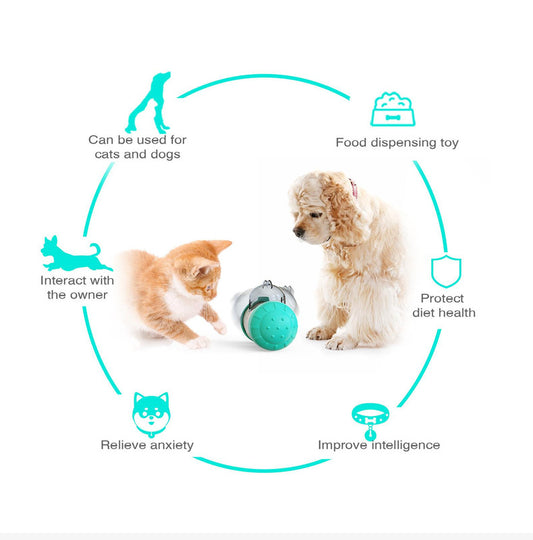 Pet Tumbler Treat Dispenser Ball,Interactive Feeding Toy for Dogs and Cats(Black and white) V888-ELOSUNG25372