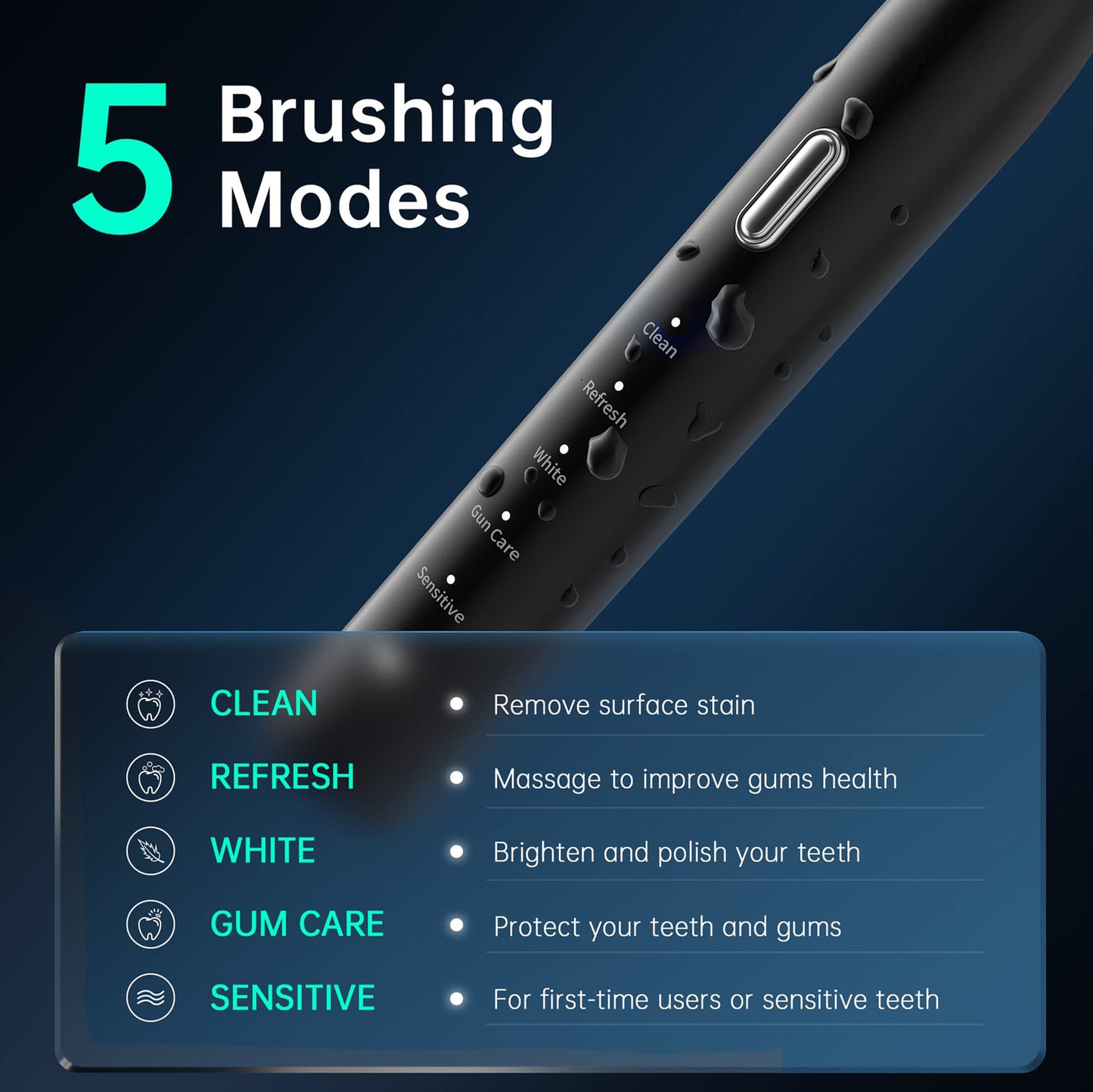 Advanced Electric Toothbrush with 5 Modes and 8 Brush Heads(White) V888-ELOSUNG25644