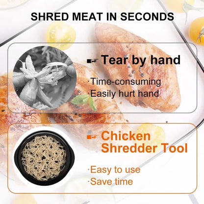 Upgraded Meat Shredder Tool - Rotating Chicken & Pork Puller with Anti-Slip Base & Ergonomic Grips(black) V888-ELOSUNG25778