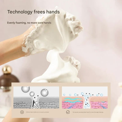 Electric Foaming Cleanser Maker - Rechargeable, Dense Foam for Deep Cleansing(Elegant Black) V888-ELOSUNG25962