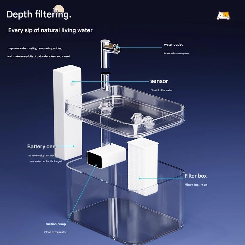 White Wireless Sensor Pet Water Fountain - 1.5L Automatic Filtered Dispenser V888-ELOSUNG26006