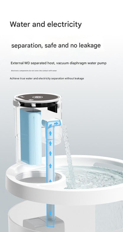 Blue Wireless Automatic Pet Water Fountain - 2.2L Motion Sensor Dispenser V888-ELOSUNG26020