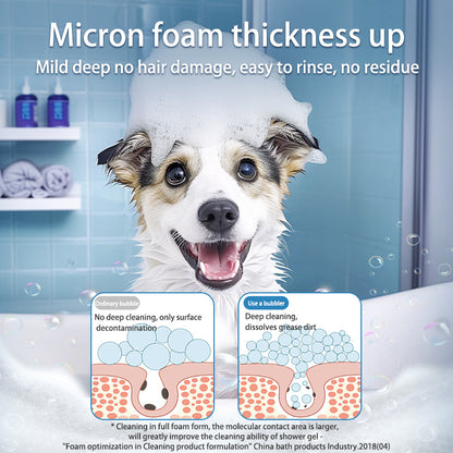 Light blue Electric Pet Shampoo Foamer Gun - Dense Foam, Quiet Operation, Easy Bath V888-ELOSUNG26292
