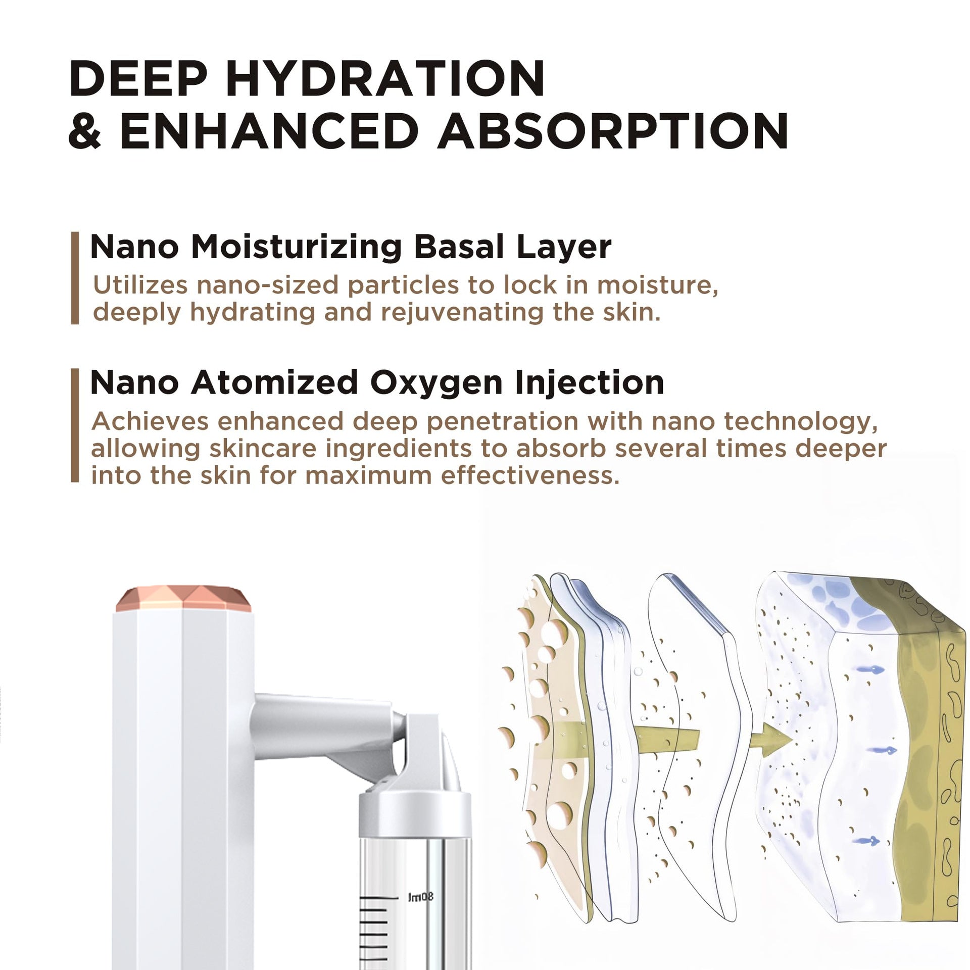 Green Rechargeable Facial Oxygen Sprayer - Home Use Nano Mist Beauty Tool V888-ELOSUNG26387