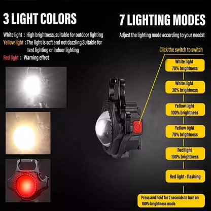 2 pcs Black Mini flashlight for outdoor and self-defense use V888-ELOSUNG26592