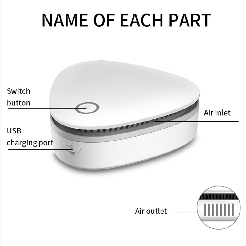 Portable Ozone Sterilizer & Deodorizer - For Fridge, Shoe Cabinet, Wardrobe V888-ELOSUNG26802