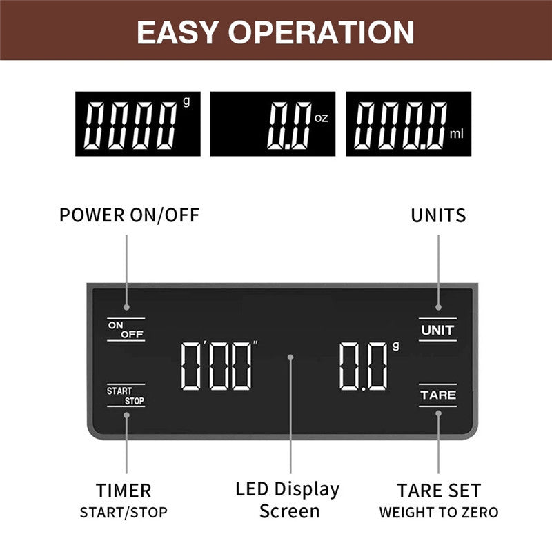 Digital Coffee Scale with Timer - 0.1g Precision, USB Rechargeable, Pour Over & Espresso V888-ELOSUNG26870